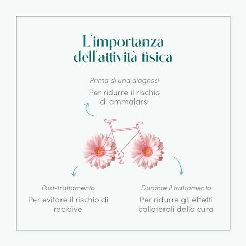 L'attività fisica come prevenzione